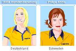Frag doch einfach Anna