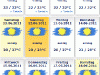 wetter_tuerkei