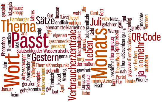 Wort-Wolke Wort-Wolke